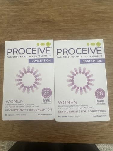 Proceive conception - proceive,