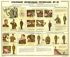 Soviet Russian Military Poster