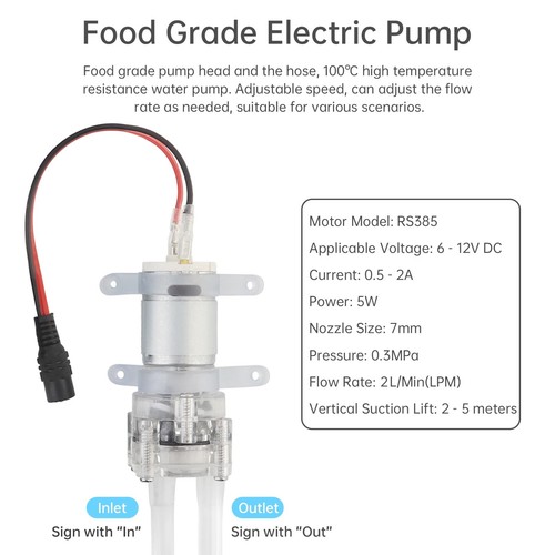 Food grade electric water - food,