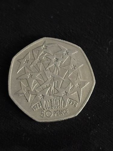 European union years - union.,
