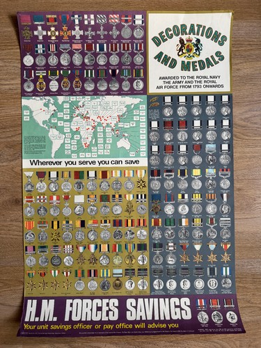 1969 forces savings - 1969,