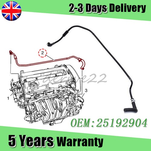 Thermostat water coolant - water, hose
