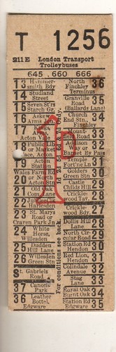 Bus tram ticket london - tram,