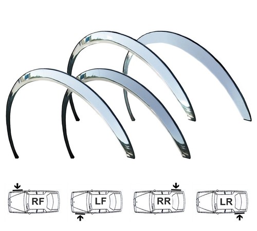 Wheel arch trims for - , ford