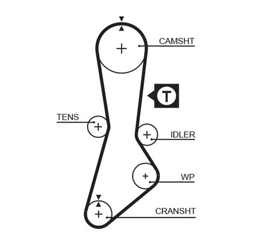 Gates 5264xs timing belt for - timing,