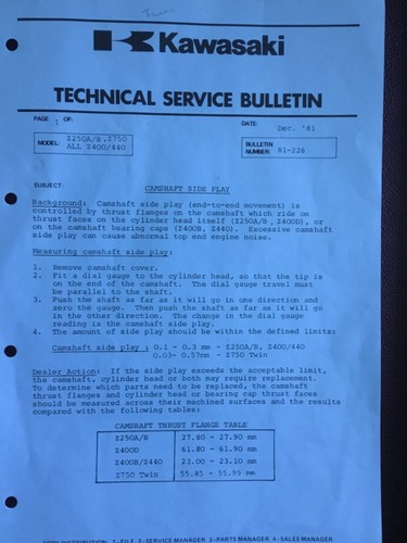 Kawasaki service bulletins - kawasaki,