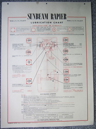 Sunbeam rapier genuine - ,