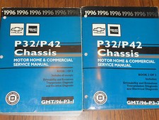 1996 / CHEVROLET / GMC / FRONT