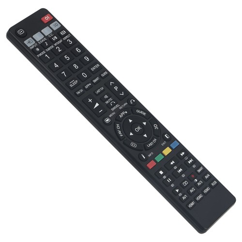 Replace remote control - replace, for