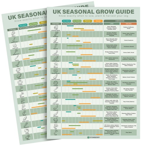 Garden planner grow your - planner, a4