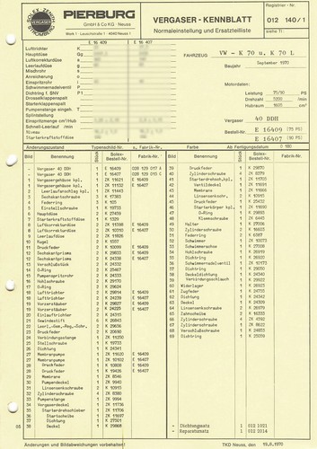 Data sheet setting - data, solex