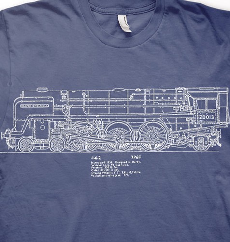 Britannia model steam - britannia,