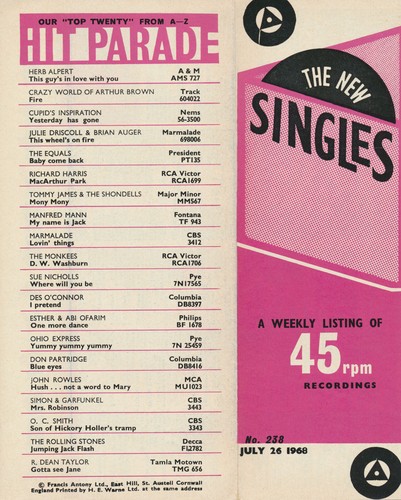 The sweet elastic band - the,