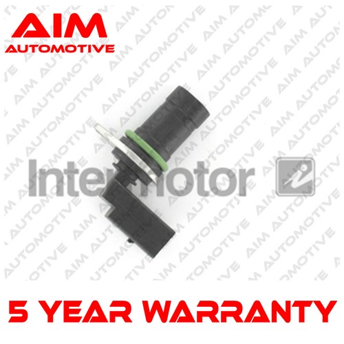 Fits bmw series - fits, z3
