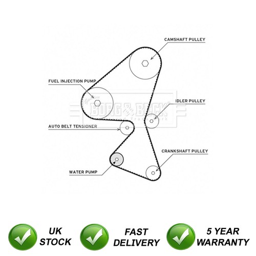Timing cam belt - +, water