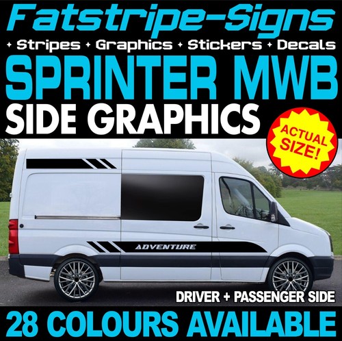 Fit mercedes sprinter mwb - to,