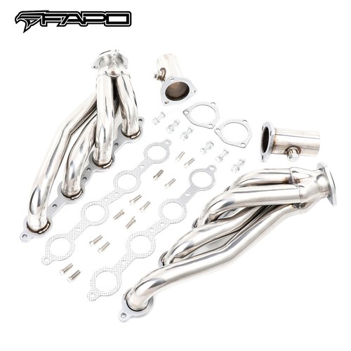 Fapo headers for conversion - for,