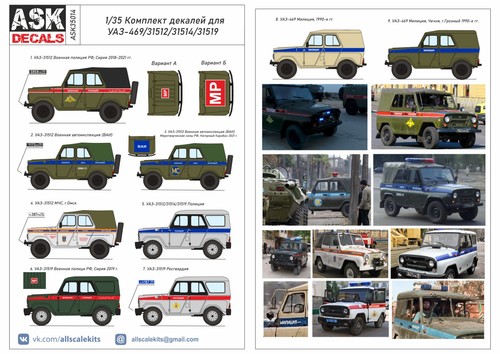 Decal russian - 1:35,