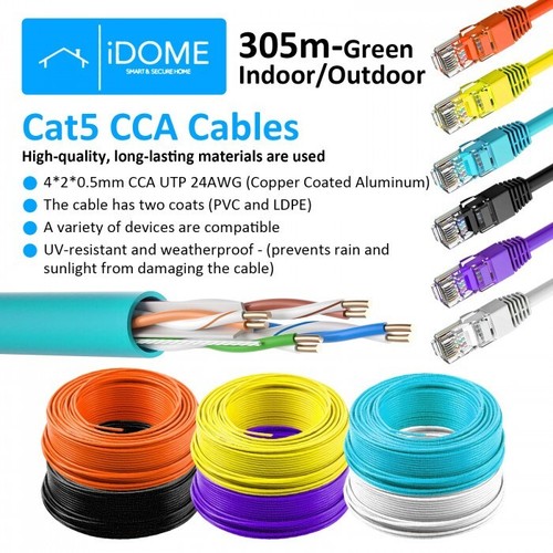 Cat5 rj45 ethernet - rj45,