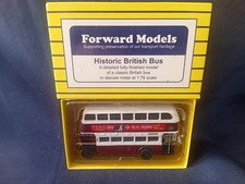 FORWARD MODELS EDE-11