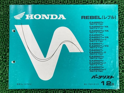 Used honda rebel - honda,
