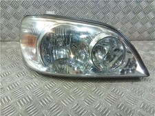 Right Headlight (Left Hand