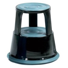 NEW Industrial Quality