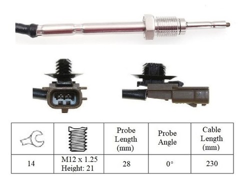 Pre turbo exhaust temperature - exhaust,