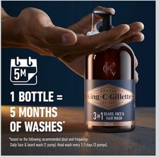 King C Gillette Perfect Ritual