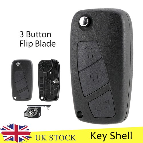 For fiat panda idea - for,