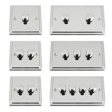 Polished Chrome Trimline