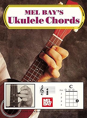 Ukulele chords photo and - in,