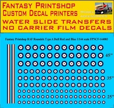 RAF ROUNDELS TYPE A DULL