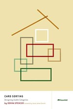 Card sorting designing usable - card,