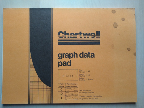 Chartwell graph data pad - data,