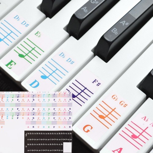 Piano keyboard stickers for - piano,