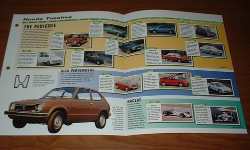 1966 history honda - 1966-99,