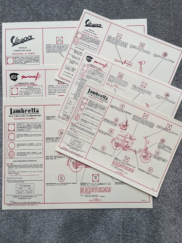 Vintage castrol lubrication - vintage,