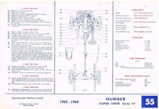 HUMBER SUPER SNIPE SIV SV &