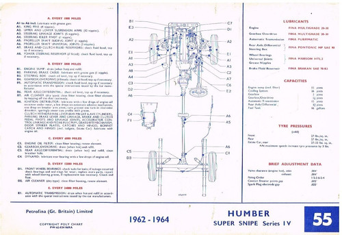 Humber super snipe - snipe, &