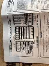 Branchline Trains HO Scale 40’ Post War AAR Boxcar Kit Wabash