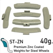 Premium Coated Zinc Balancing