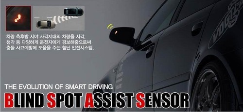 Korando 2019 2025 bsa - korando, set