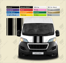 Fits Peugeot Boxer (2006-On) -