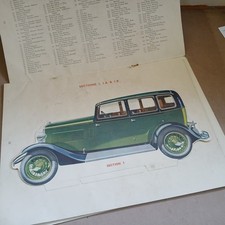 'The Modern Motor Car' - 1930s