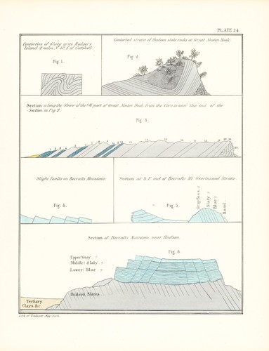 1842 geology new york - "geology, york"