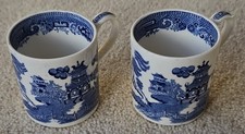 Wedgwood of Etruria &