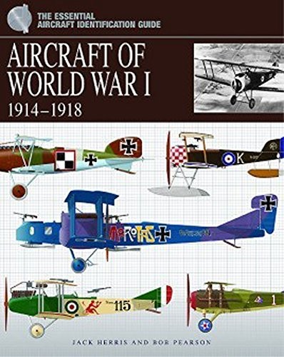 Aircraft world war 1914 - aircraft, i