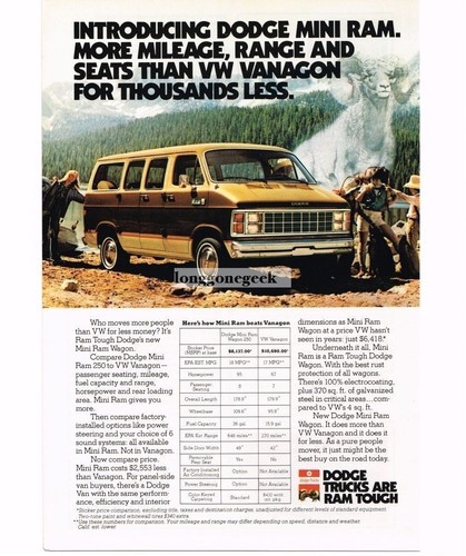 1981 dodge mini ram wagon - dodge,