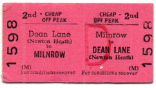 BRB(M) Railway Ticket Dean